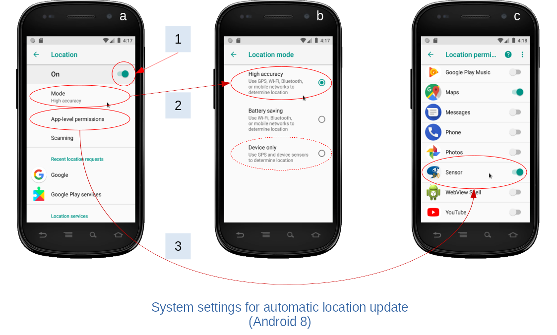 必要事項の設定（Android 8）